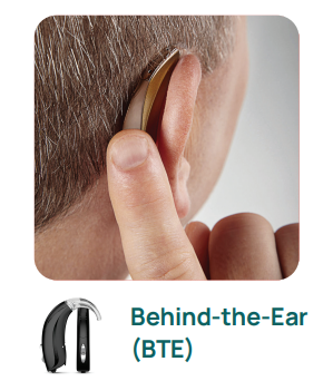 Behind-the-Ear Hearing Aid