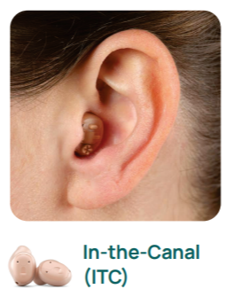 In-the-Ear Hearing Aid