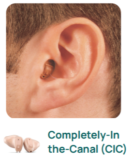 Completely-in-Canal Hearing Aid